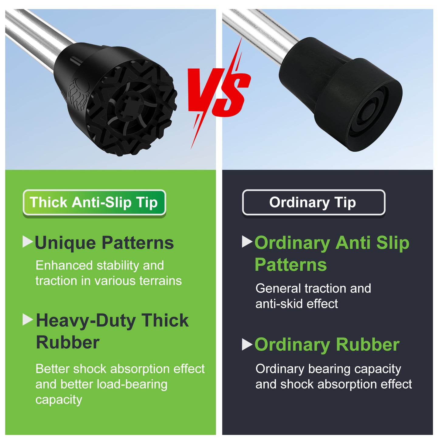 Cane Tips w/ Metal Inserts