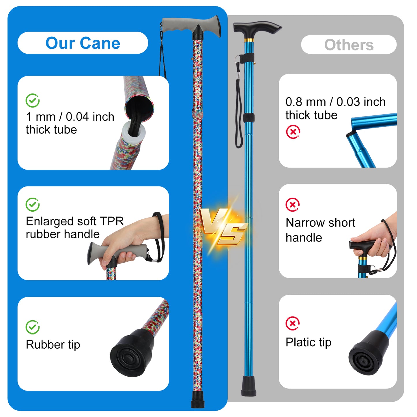 Folding Walking Cane, 5 Height Levels, Supports up to 250 lbs