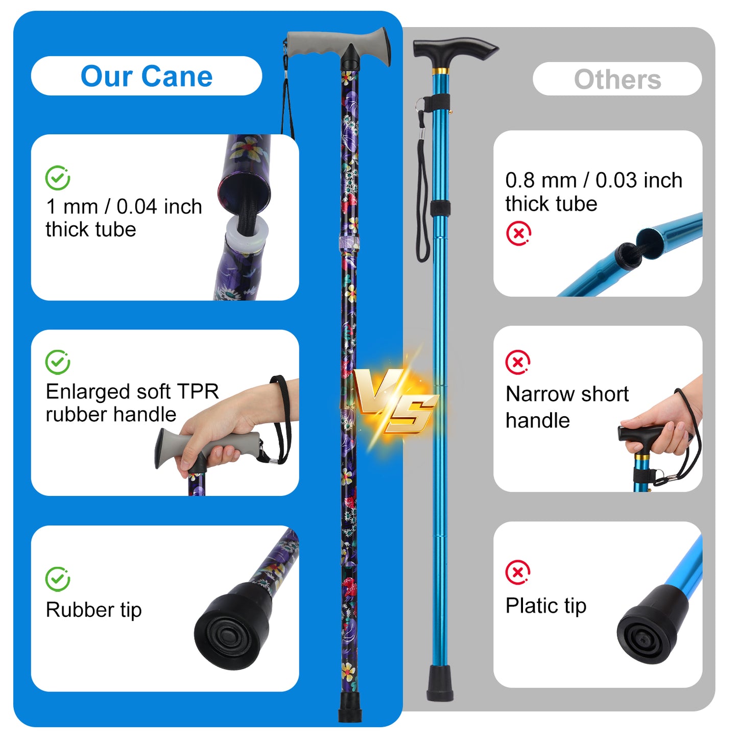 Folding Walking Cane, 5 Height Levels, Supports up to 250 lbs