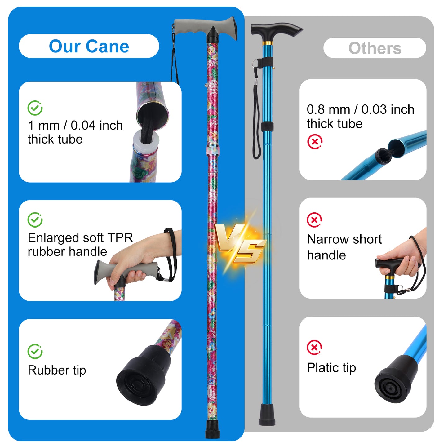 Folding Walking Cane, 5 Height Levels, Supports up to 250 lbs