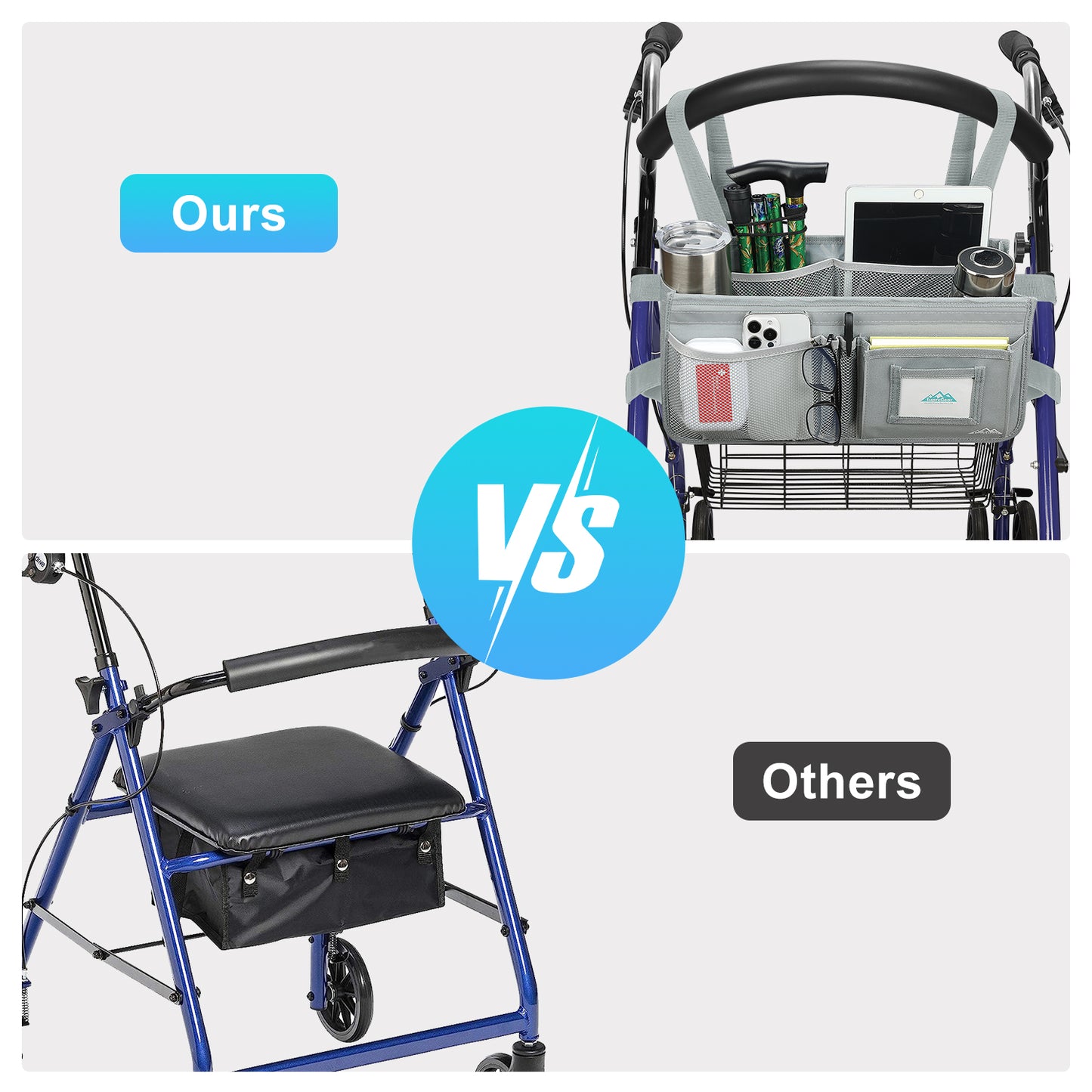 Large Capacity Rollator Basket