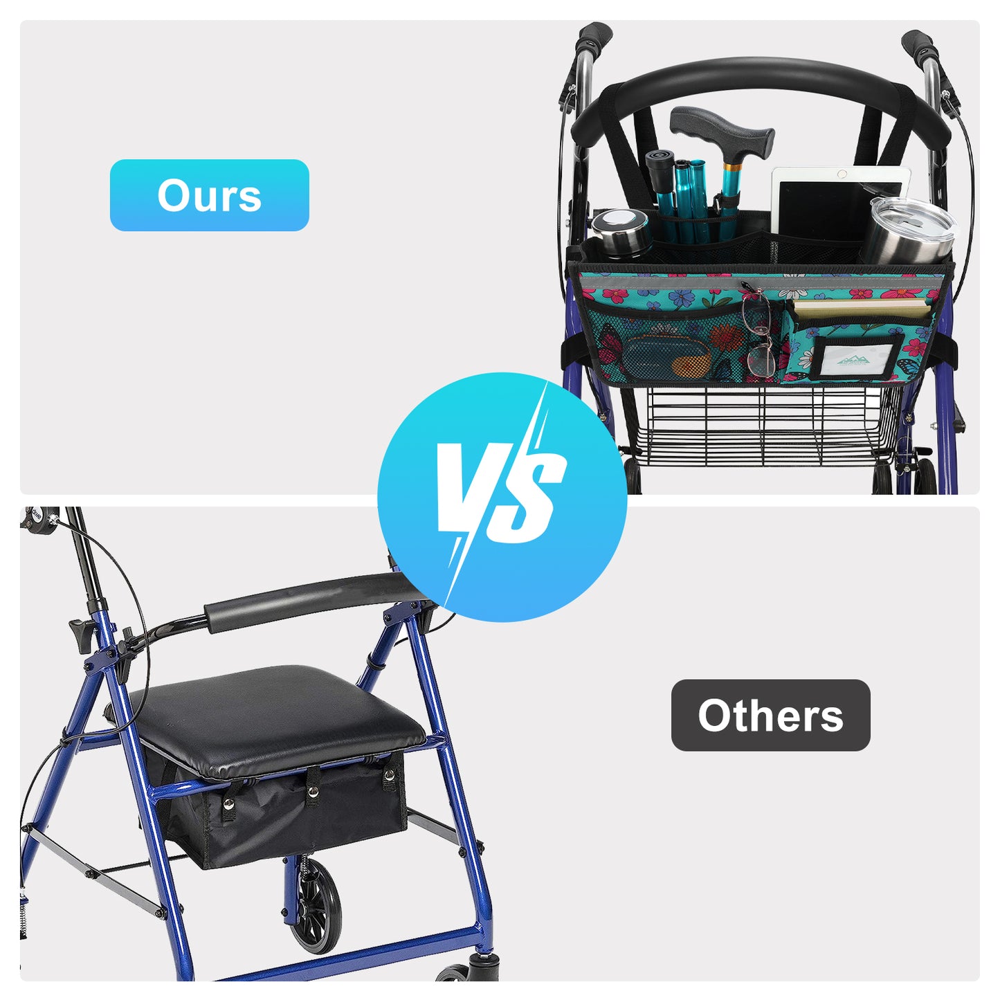 Large Capacity Rollator Basket
