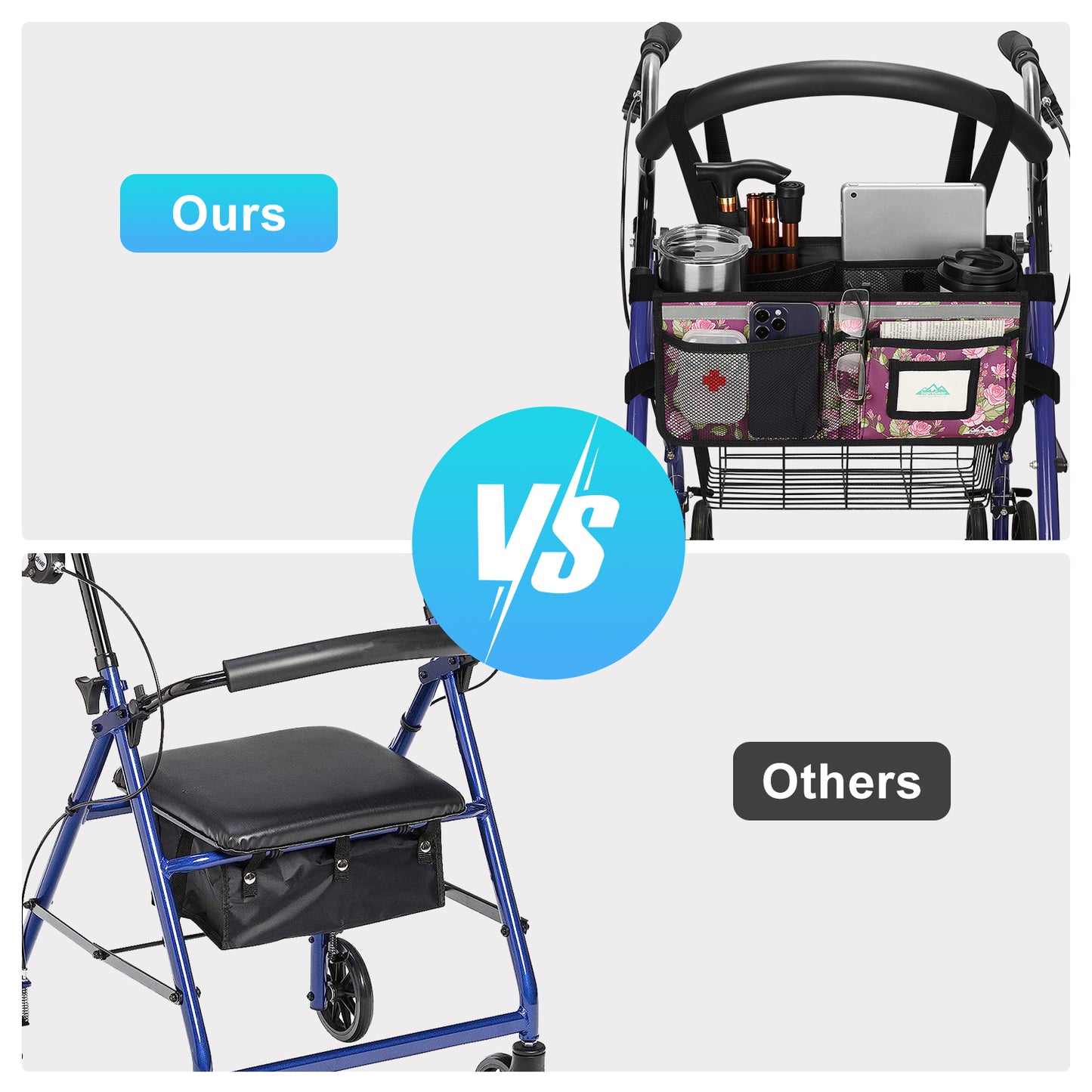 Large Capacity Rollator Basket