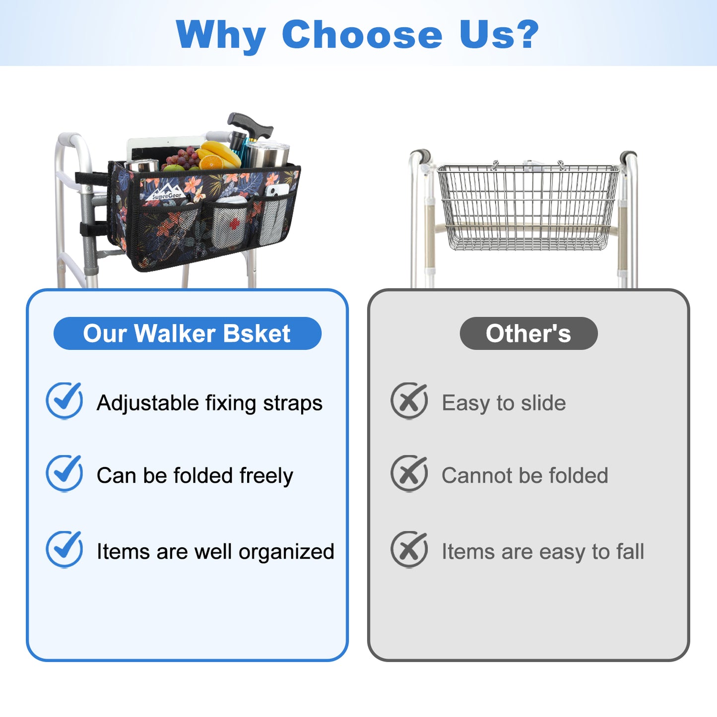 Walker Basket with Cup Holder, Foldable No-Tip Storage Bag