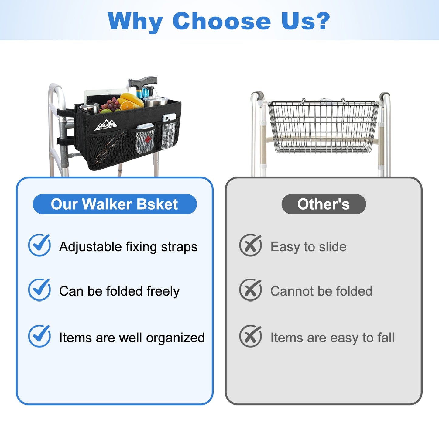 Walker Basket with Cup Holder, Foldable No-Tip Storage Bag