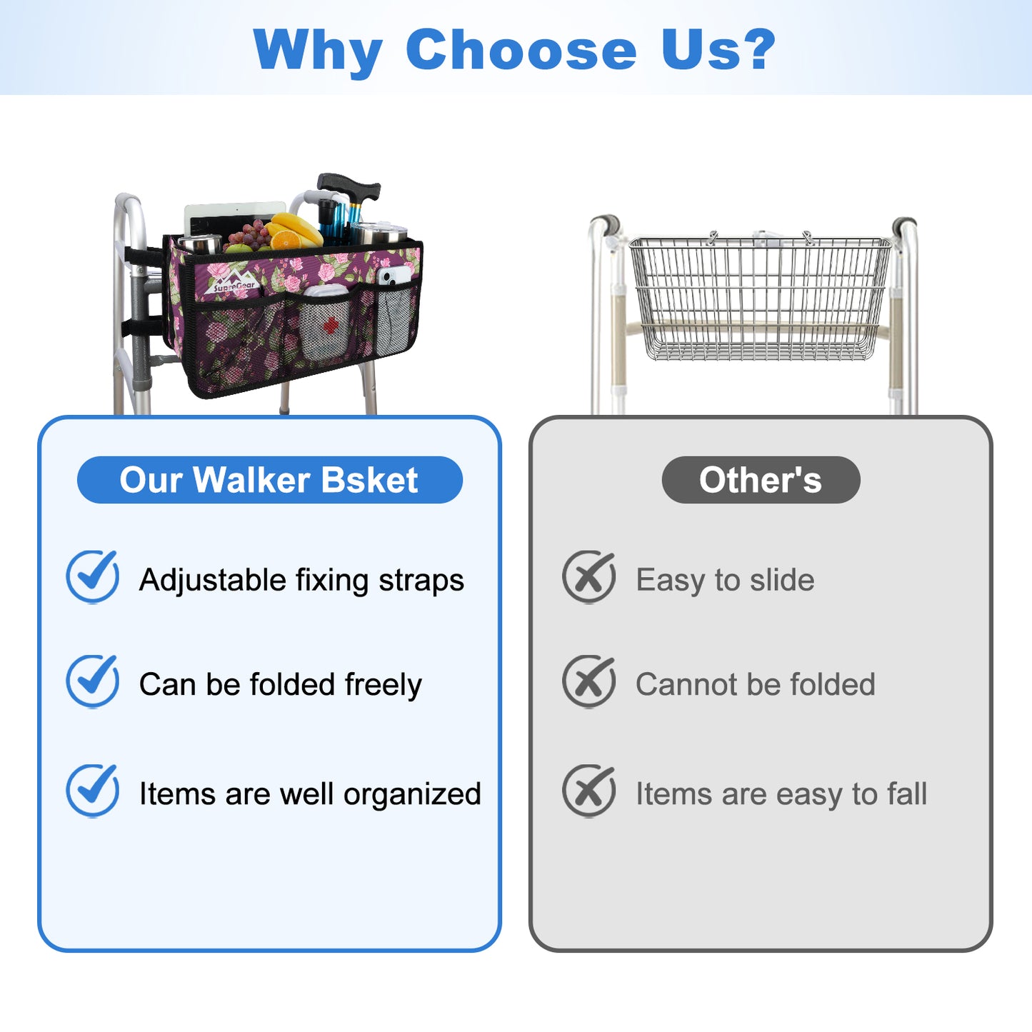 Walker Basket with Cup Holder, Foldable No-Tip Storage Bag