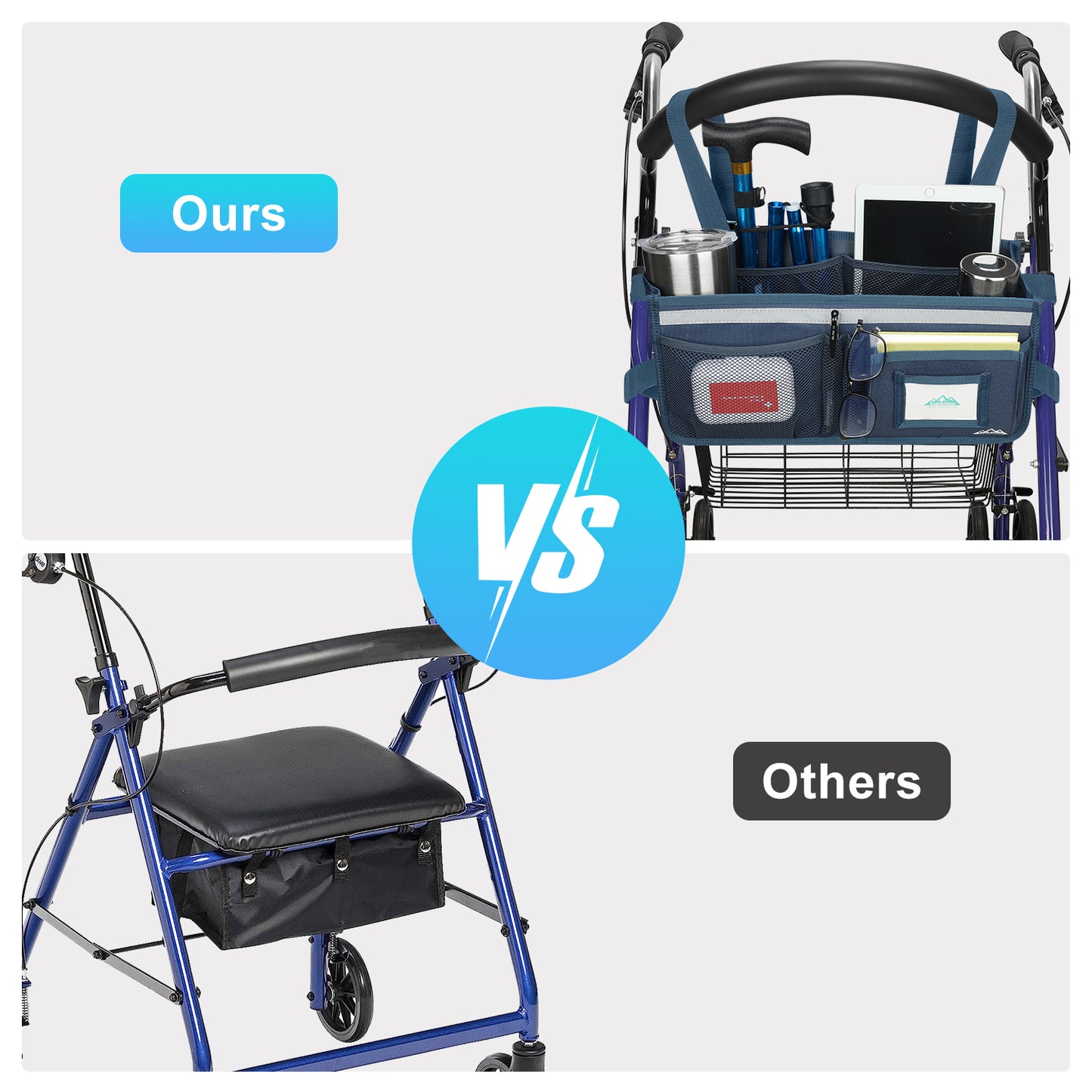 Large Capacity Rollator Basket