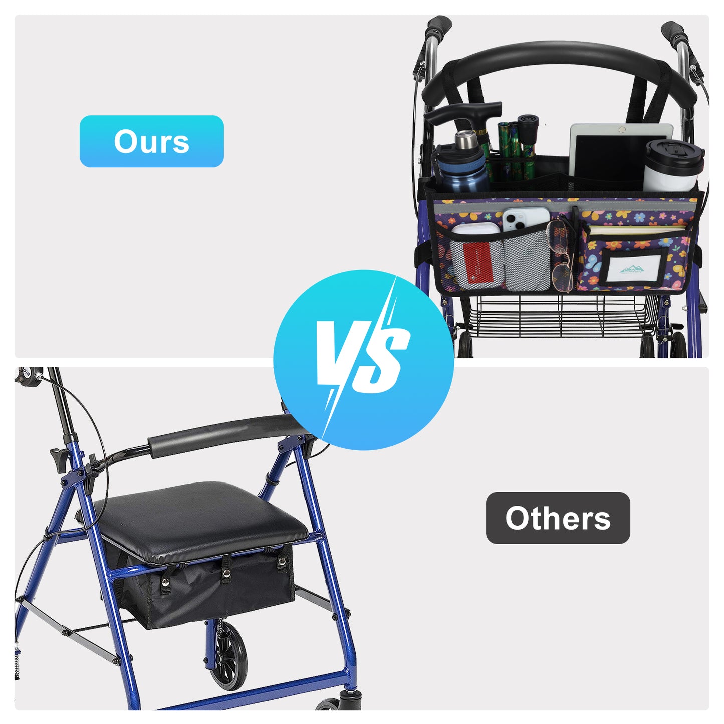 Large Capacity Rollator Basket