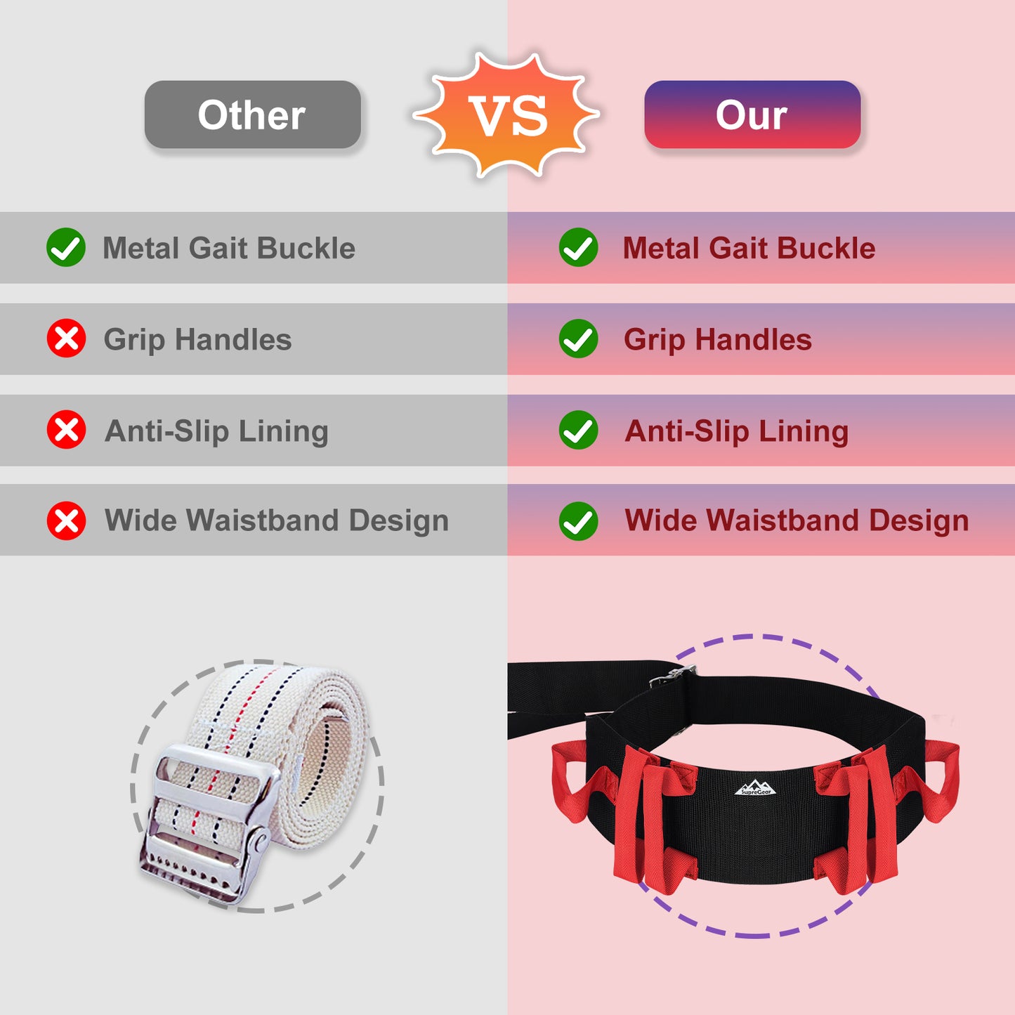 Gait Belt for Transfer Assistance, 4-Inch Strap, Supports Up to 300 lbs