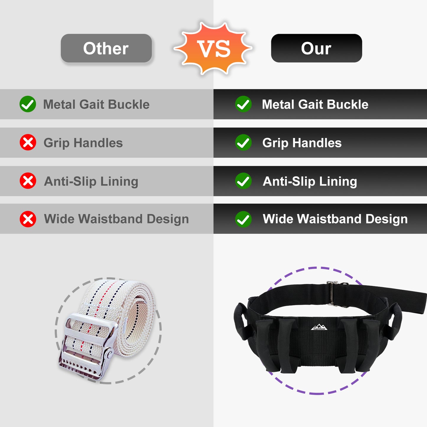 Gait Belt for Transfer Assistance, 4-Inch Strap, Supports Up to 300 lbs