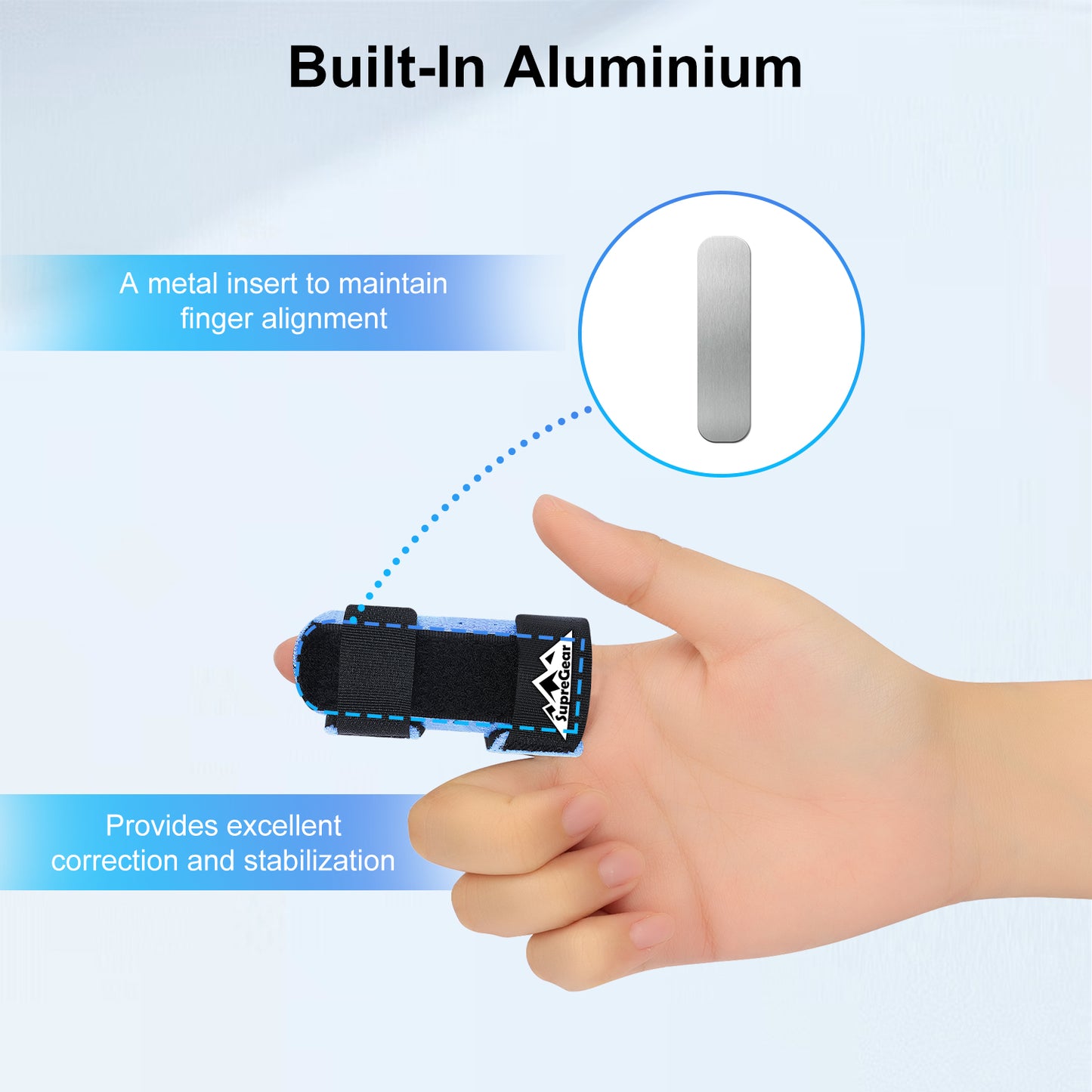 2-Pack Finger Splints, Universal Support for Broken & Trigger Fingers