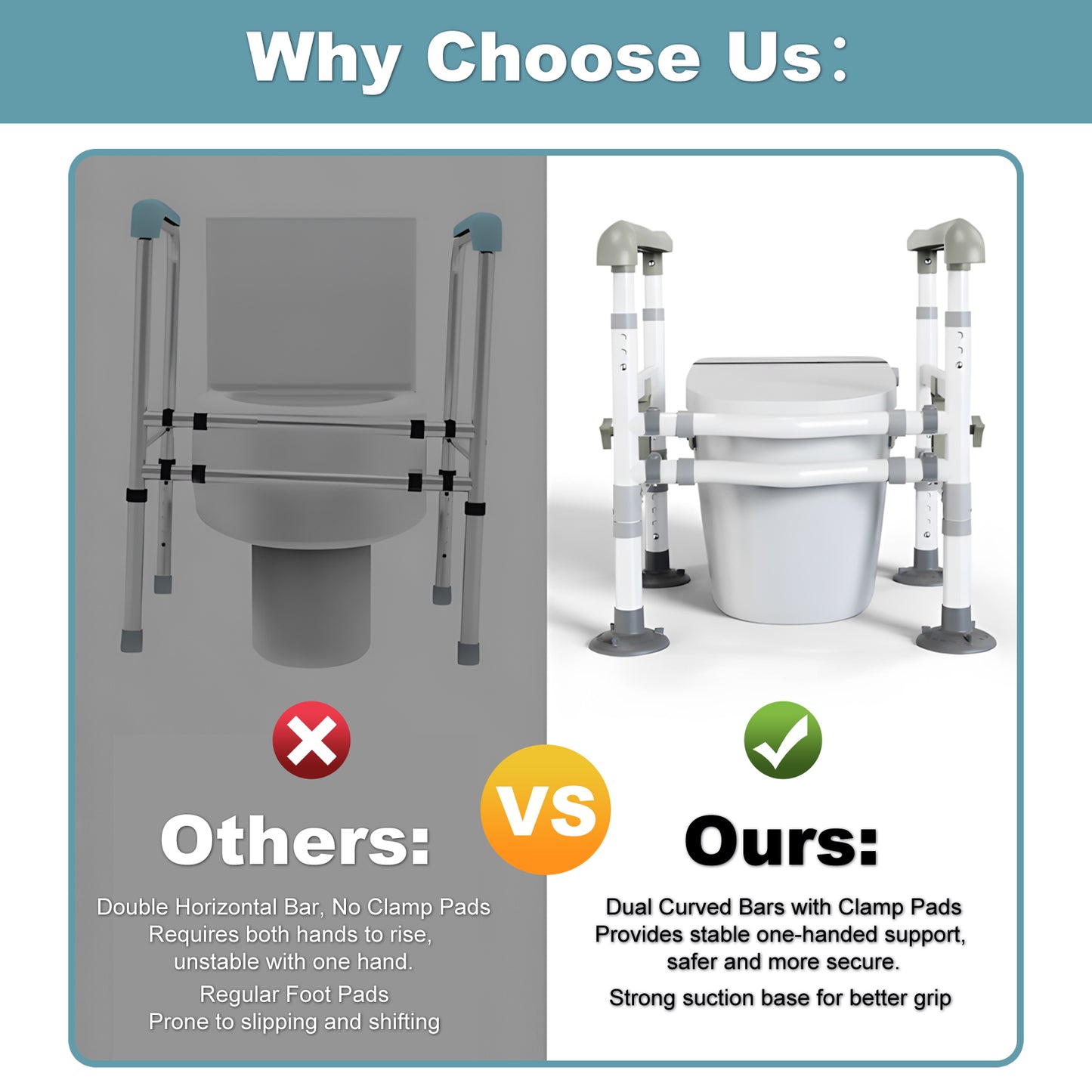 3-Way Adjustable Toilet Safety Frame, Anti-Slip Handrails, Suction Cups, Supports 220 lbs