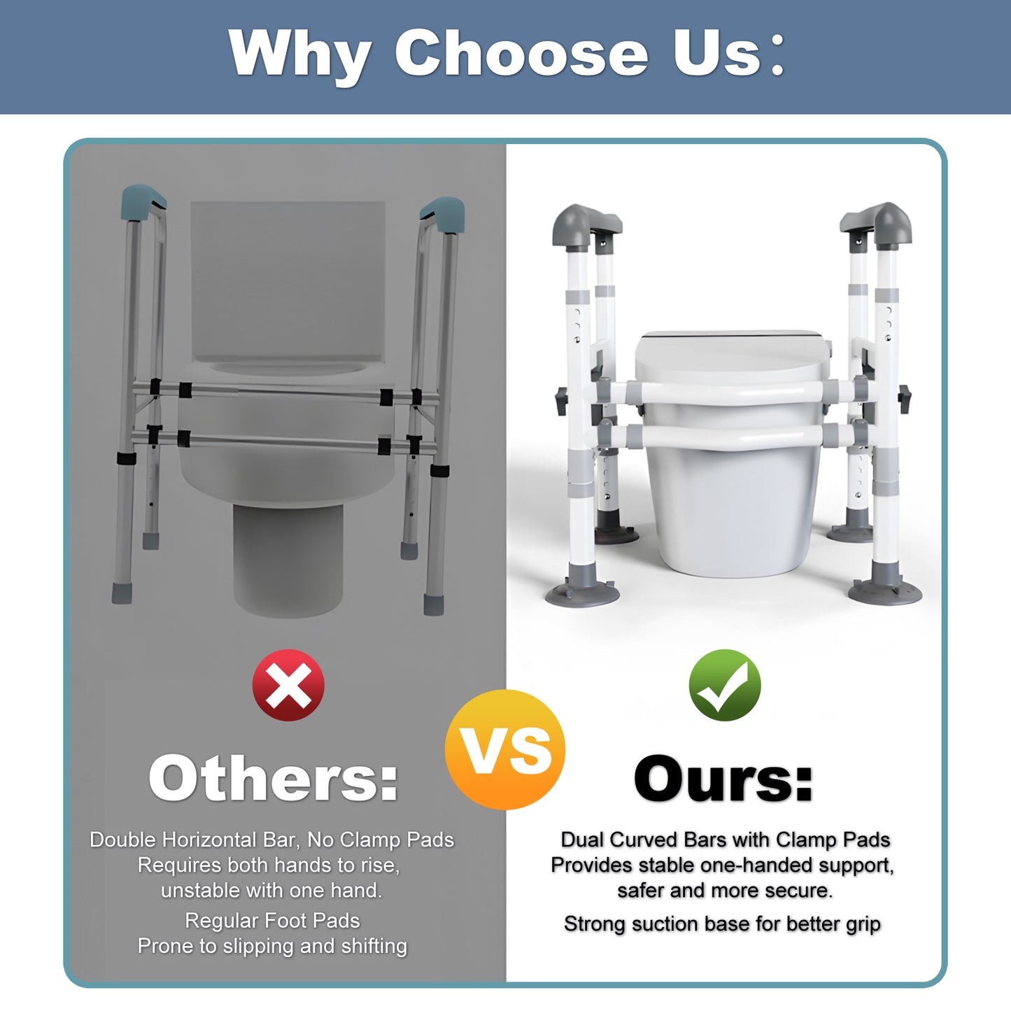 3-Way Adjustable Toilet Safety Frame, Anti-Slip Handrails, Suction Cups, Supports 220 lbs