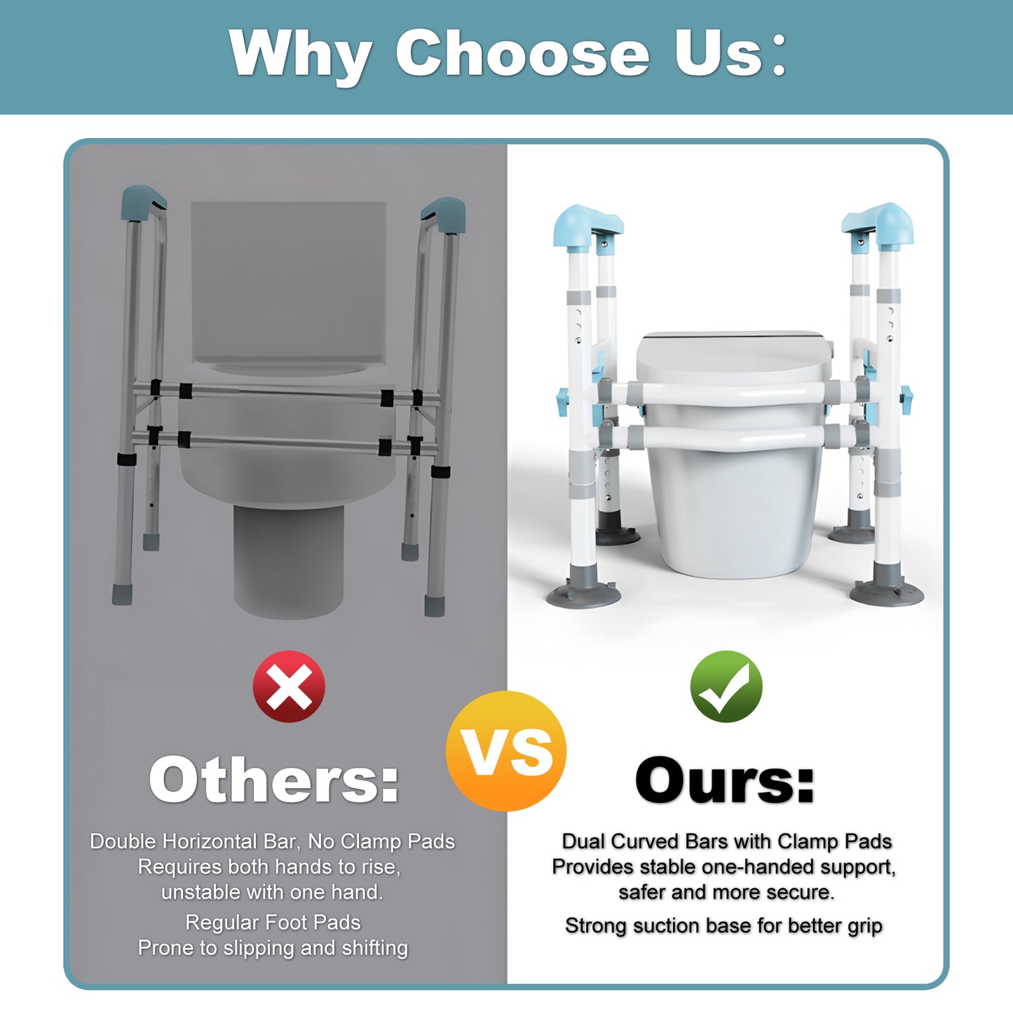 3-Way Adjustable Toilet Safety Frame, Anti-Slip Handrails, Suction Cups, Supports 220 lbs