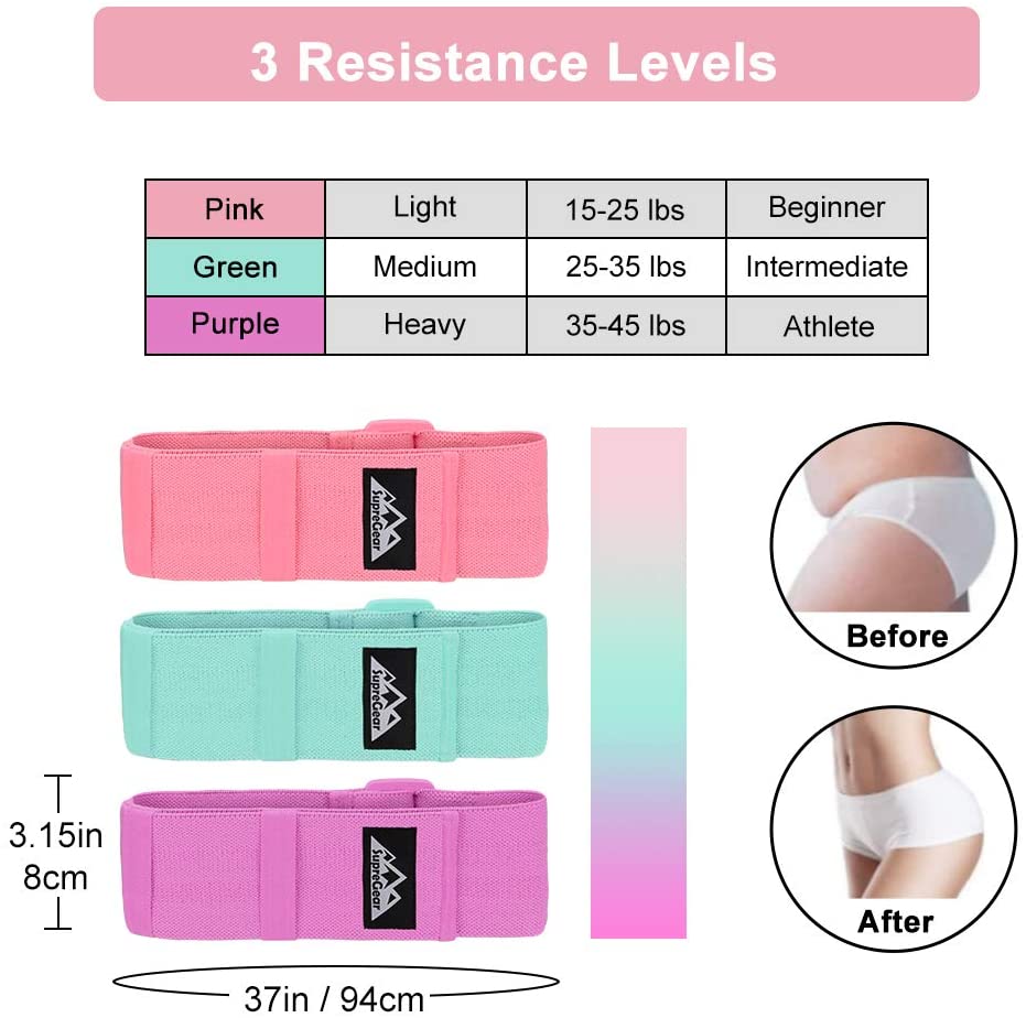 Exercise Bands
