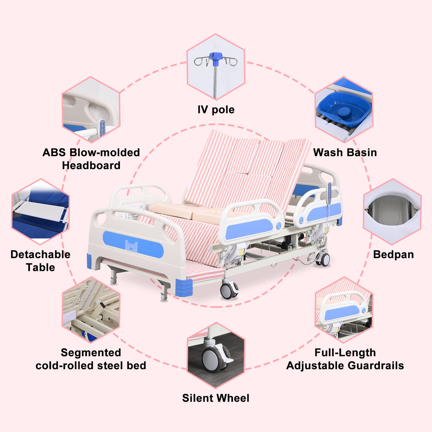 Widened 5-Function Electric Hospital Bed (Mattress Included)