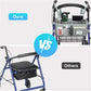 Rollator Basket, Large Waterproof Walker Organizer Bag