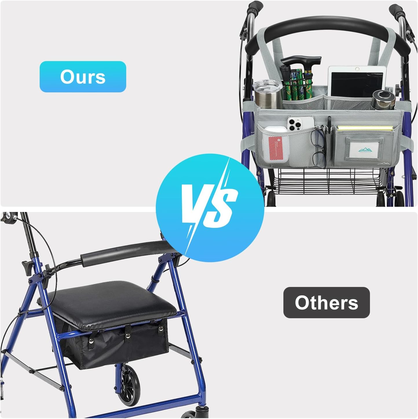 Rollator Basket, Large Waterproof Walker Organizer Bag
