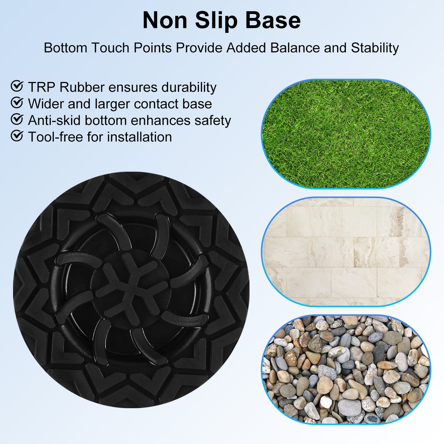 Cane Tip Replacement, 3/4 Inch