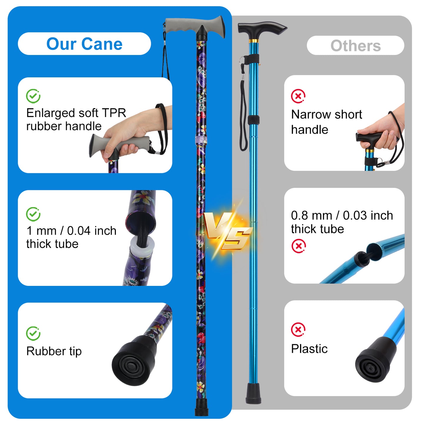 Folding Walking Cane, 5 Height Levels, Supports up to 250 lbs