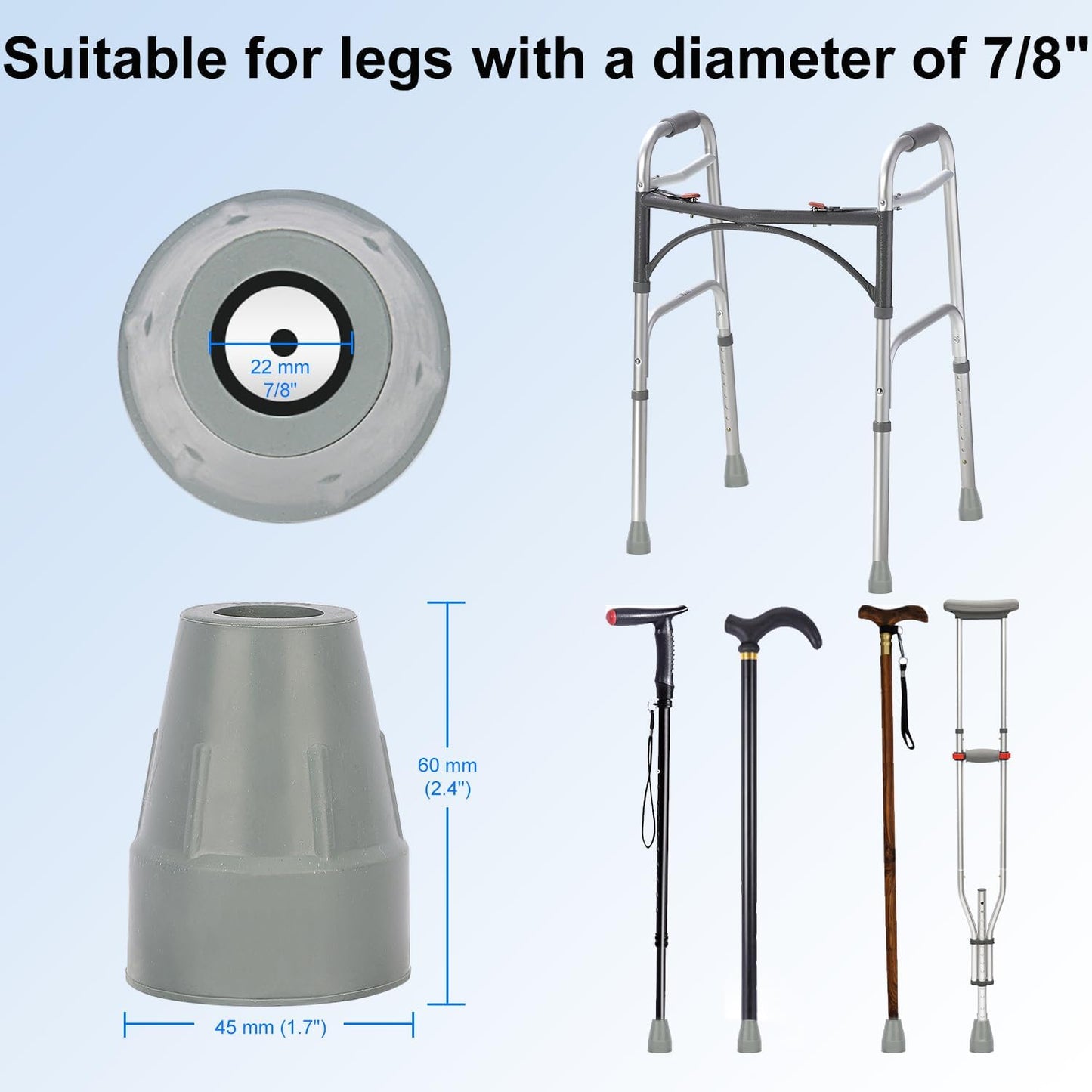 Rubber Cane Tips, 3/4 Inch