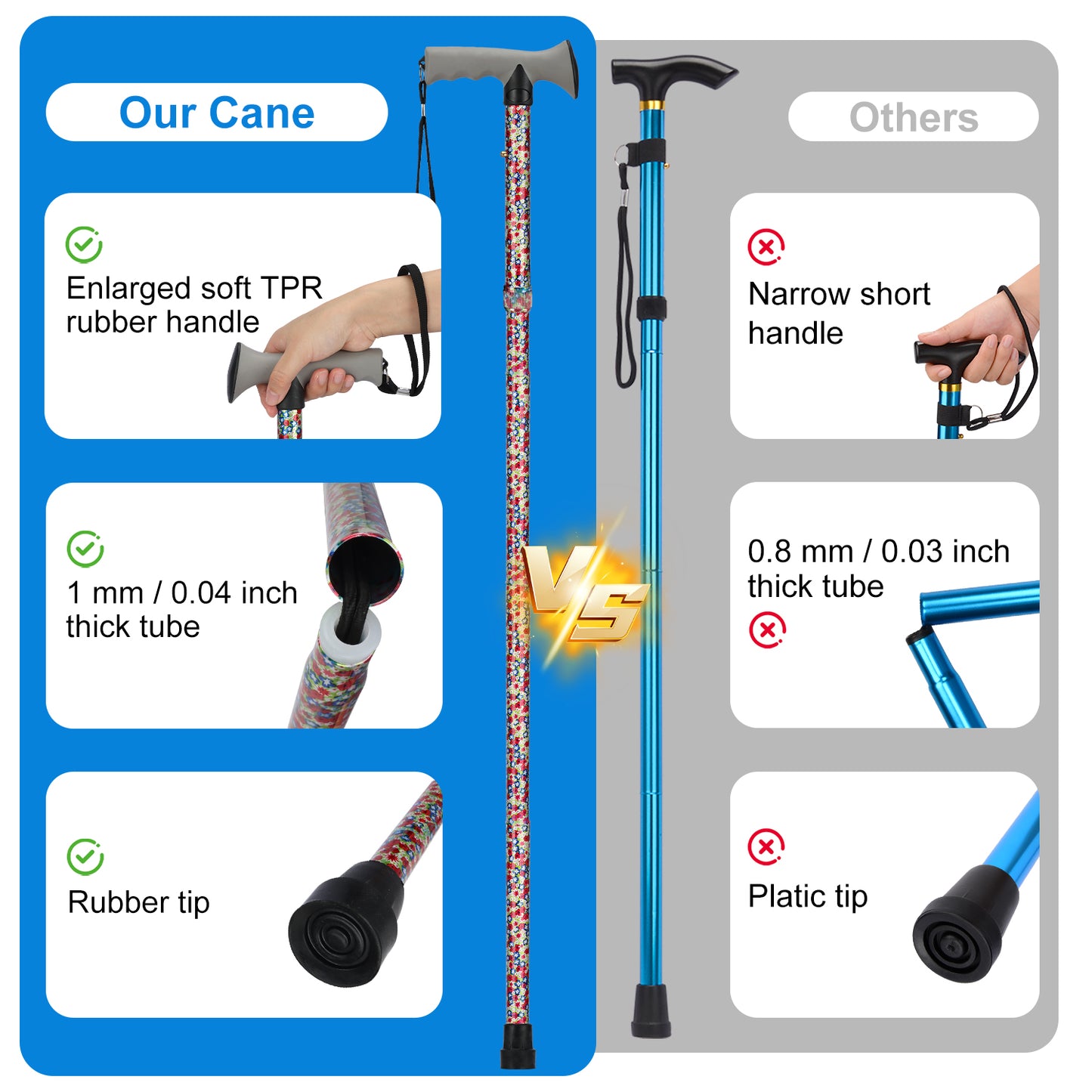 Folding Walking Cane, 5 Height Levels, Supports up to 250 lbs