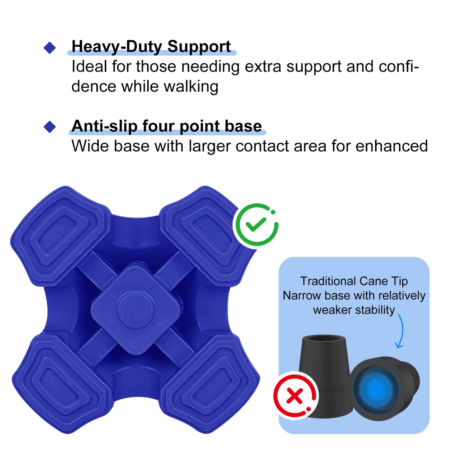Self-Standing Cane Tip, 3/4 Inch Quad Rubber Base