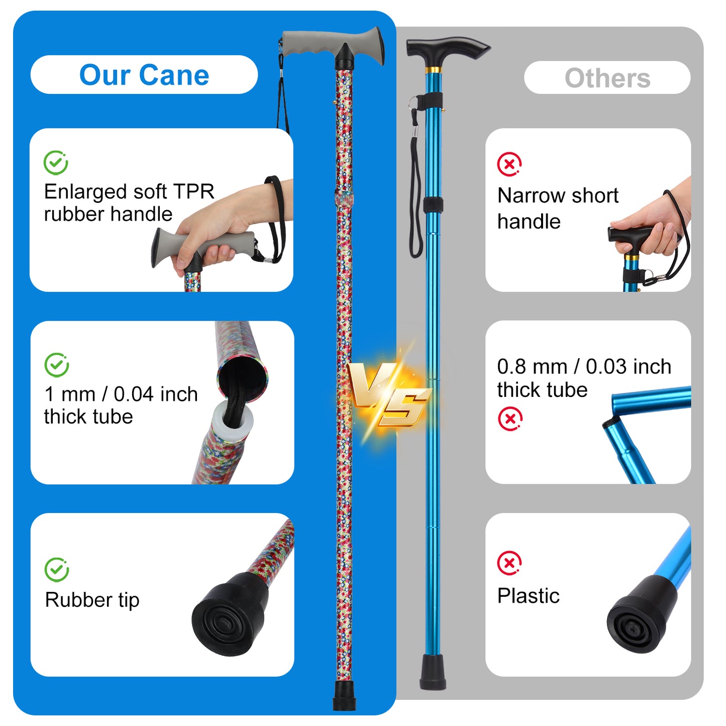 Folding Walking Cane, 5 Height Levels, Supports up to 250 lbs