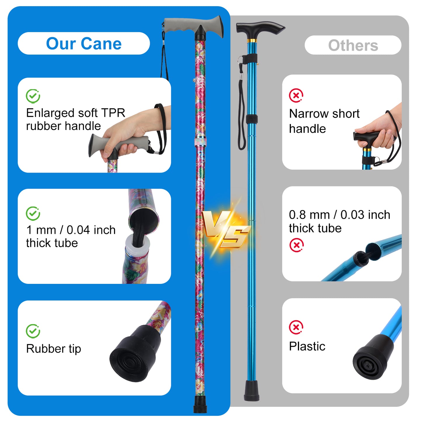 Folding Walking Cane, 5 Height Levels, Supports up to 250 lbs