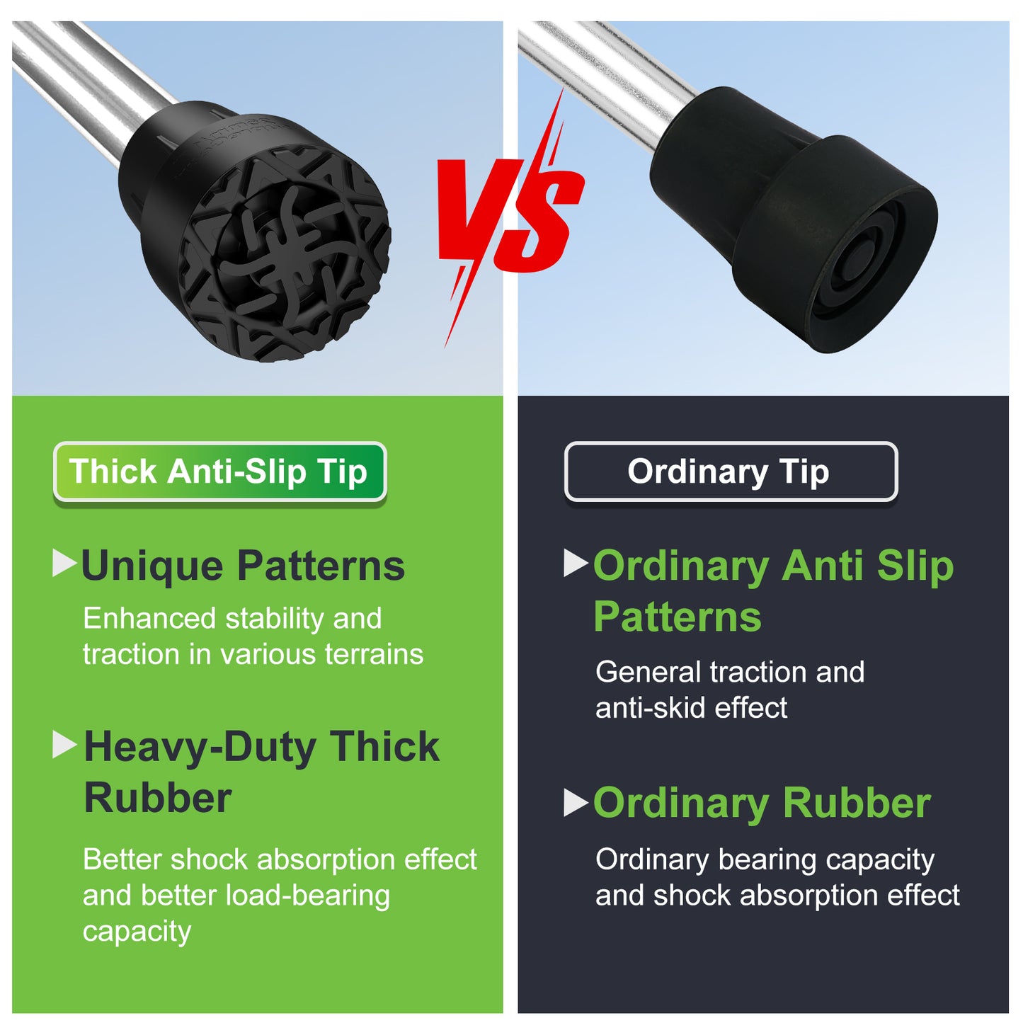 1-Inch Replacement Cane Tips – Anti-Slip Durable Rubber with Metal Insert