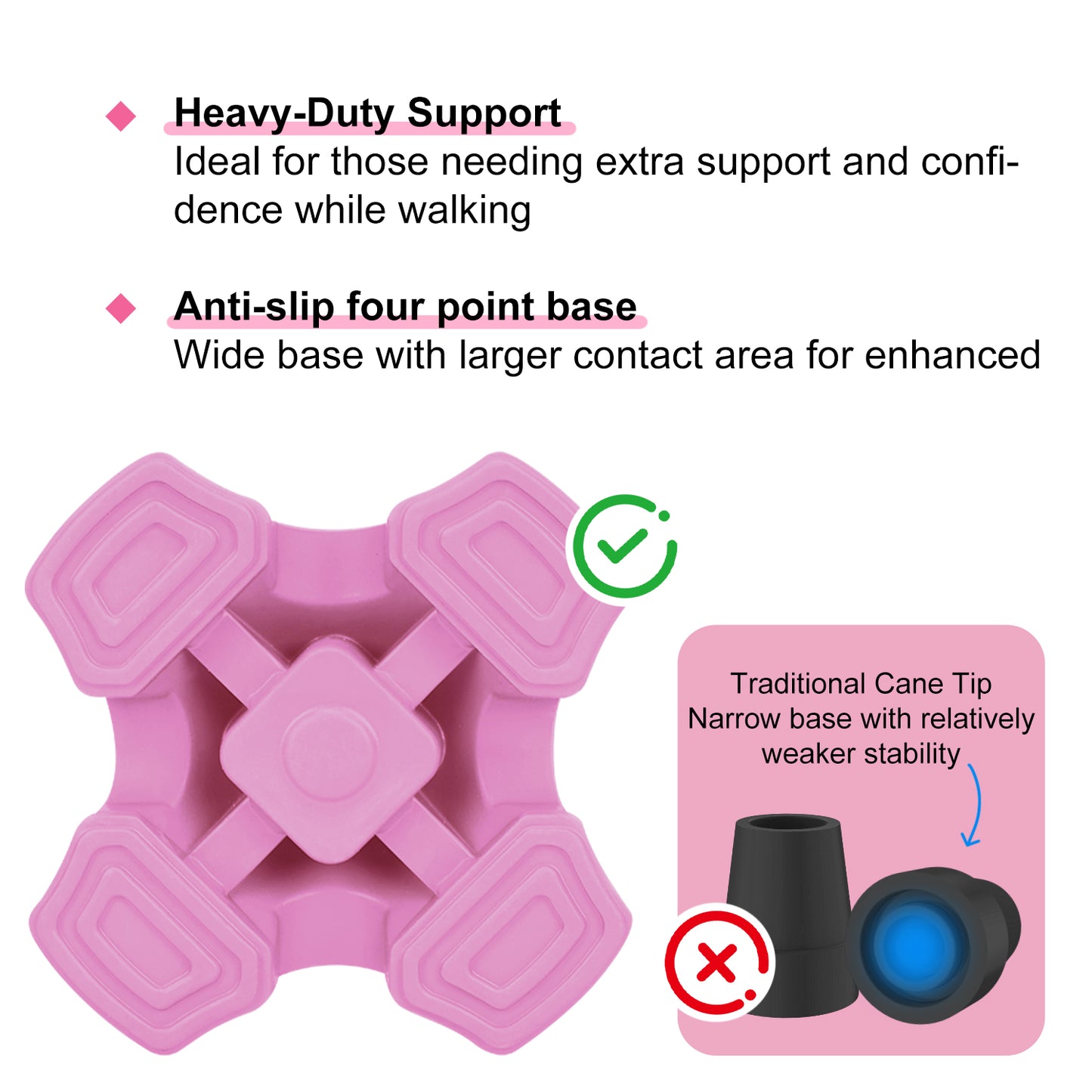Self-Standing Cane Tip, 3/4 Inch Quad Rubber Base