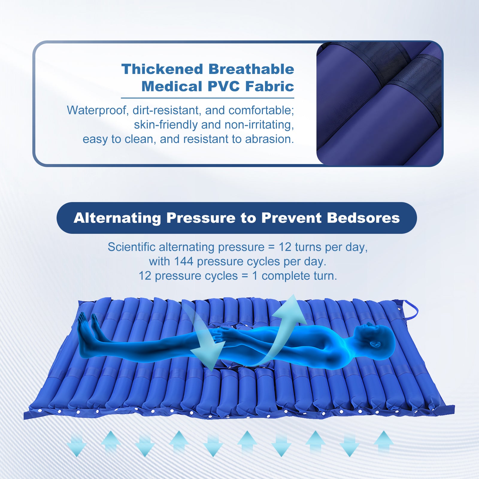 Aazon.co: Alternating Air Pressure Attress Pad, Bed Sore Prevention