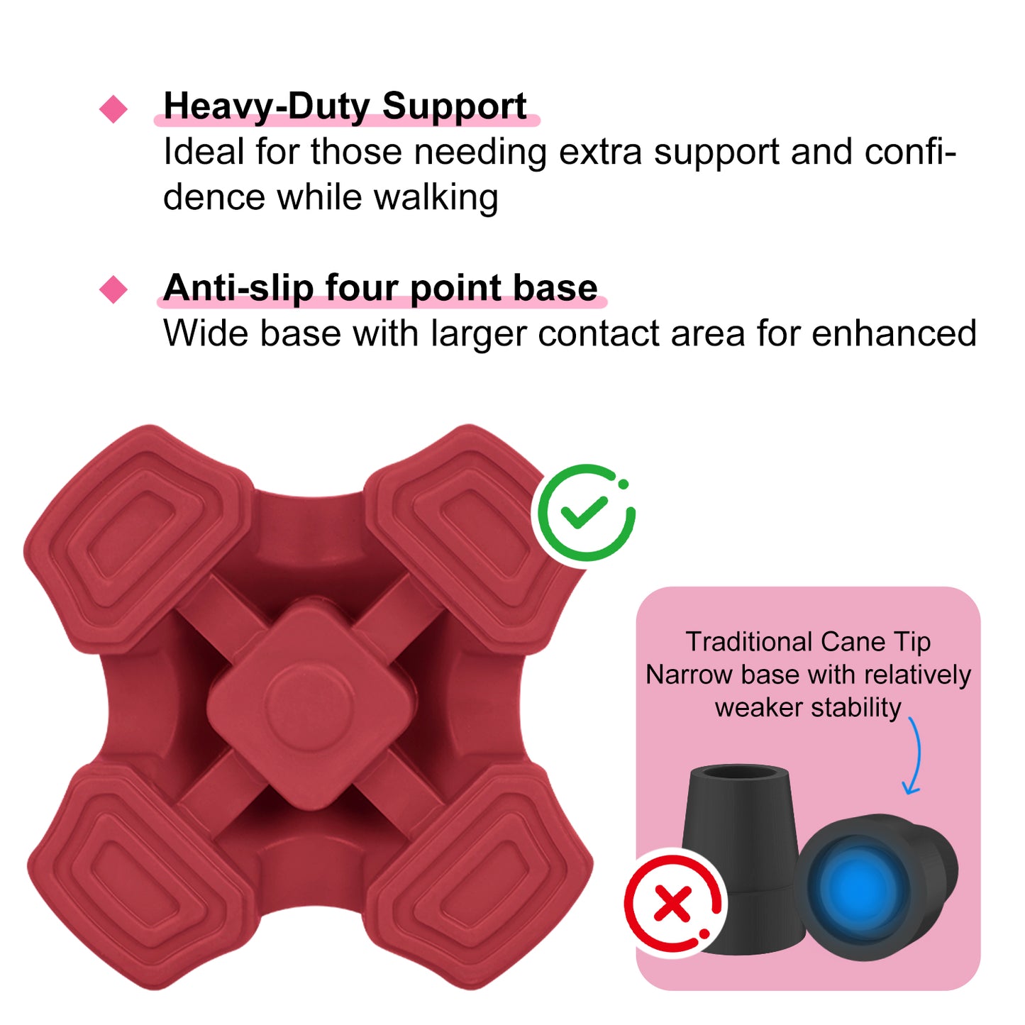 Self-Standing Cane Tip, 3/4 Inch Quad Rubber Base