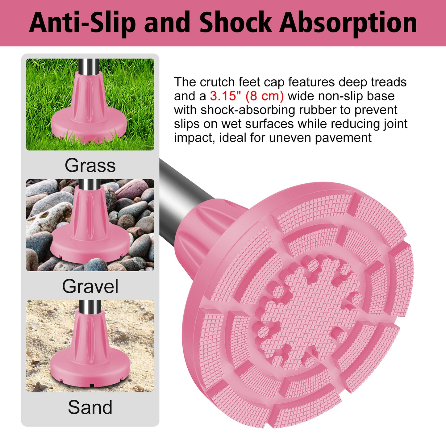 7/8" Heavy-Duty Anti-Slip Rubber Cane Tips with Steel Core, 2-Pack