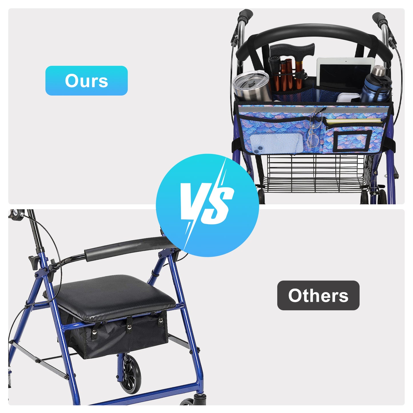 Large Capacity Rollator Basket