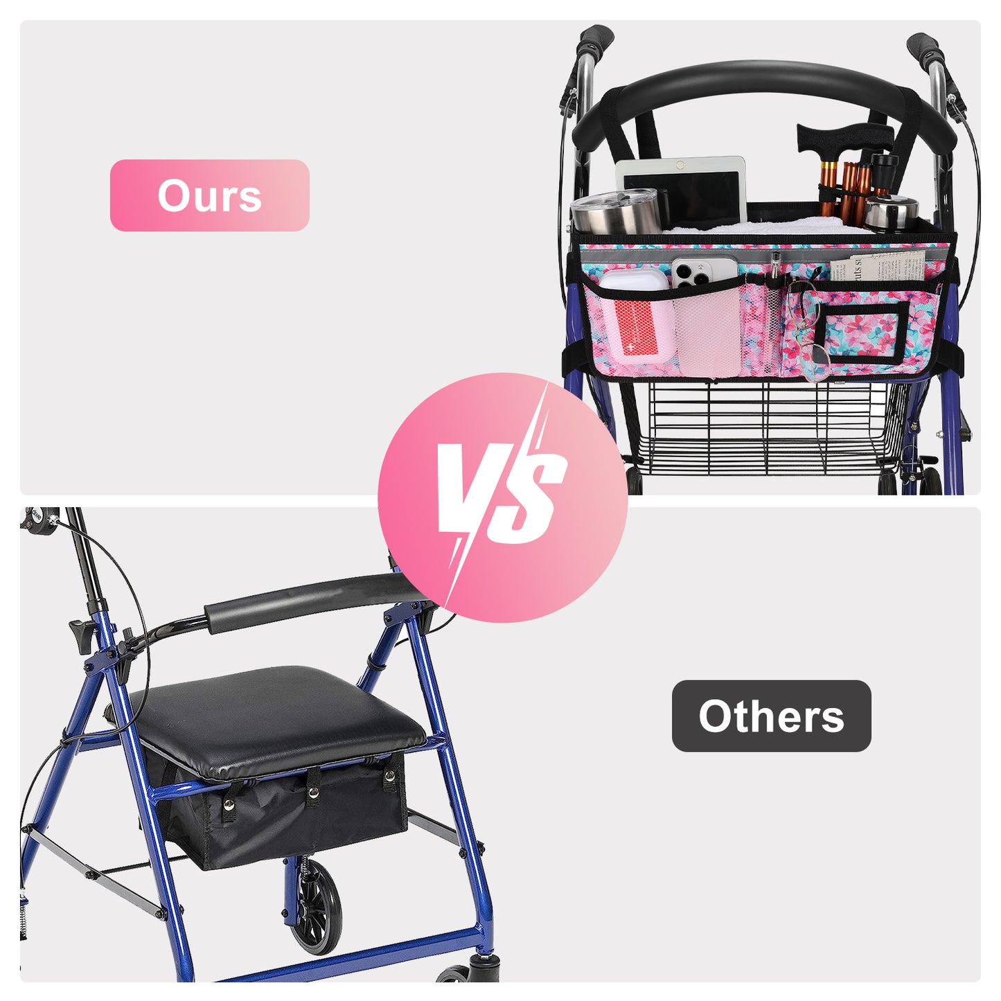 Large Capacity Rollator Basket