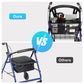 Large Capacity Rollator Basket