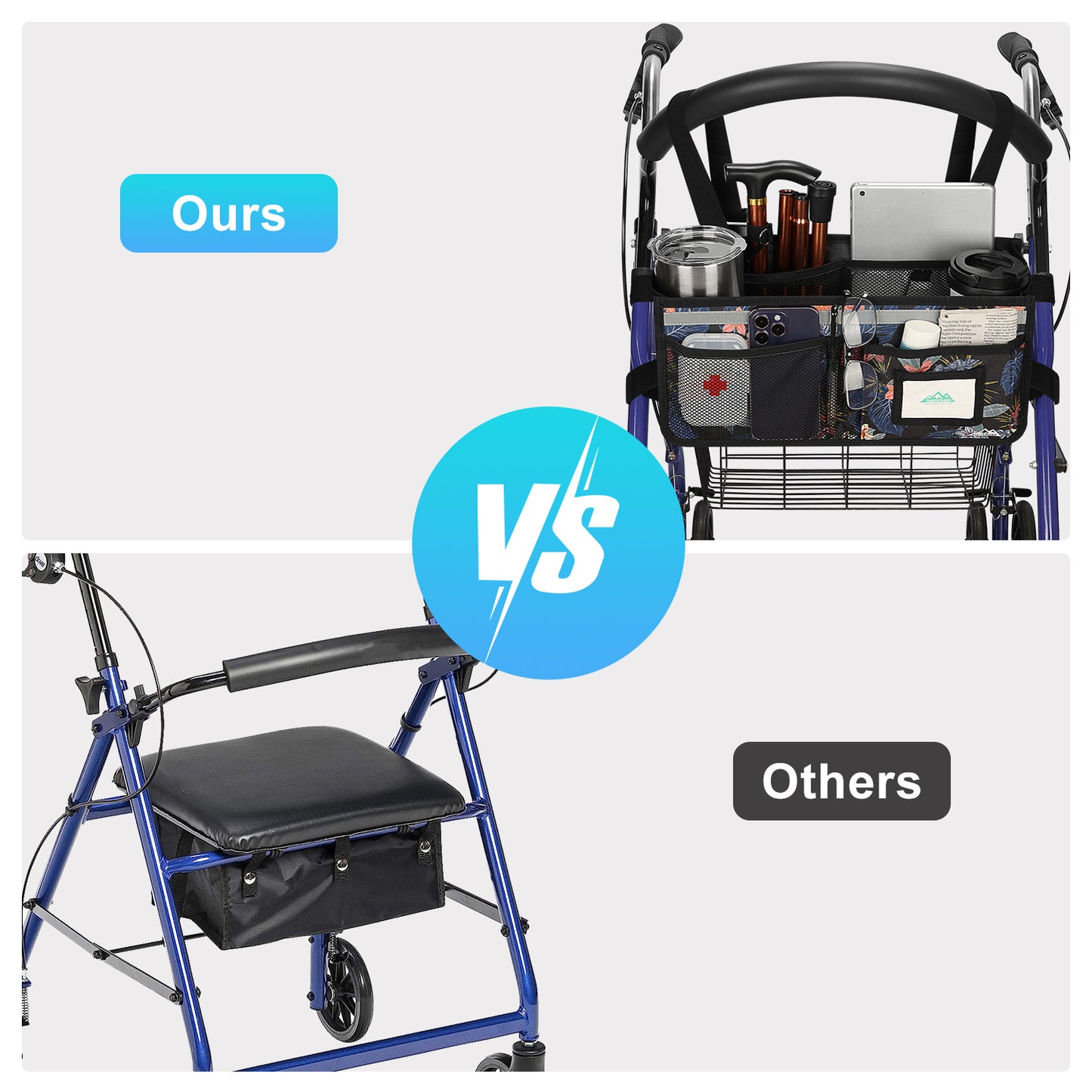 Large Capacity Rollator Basket