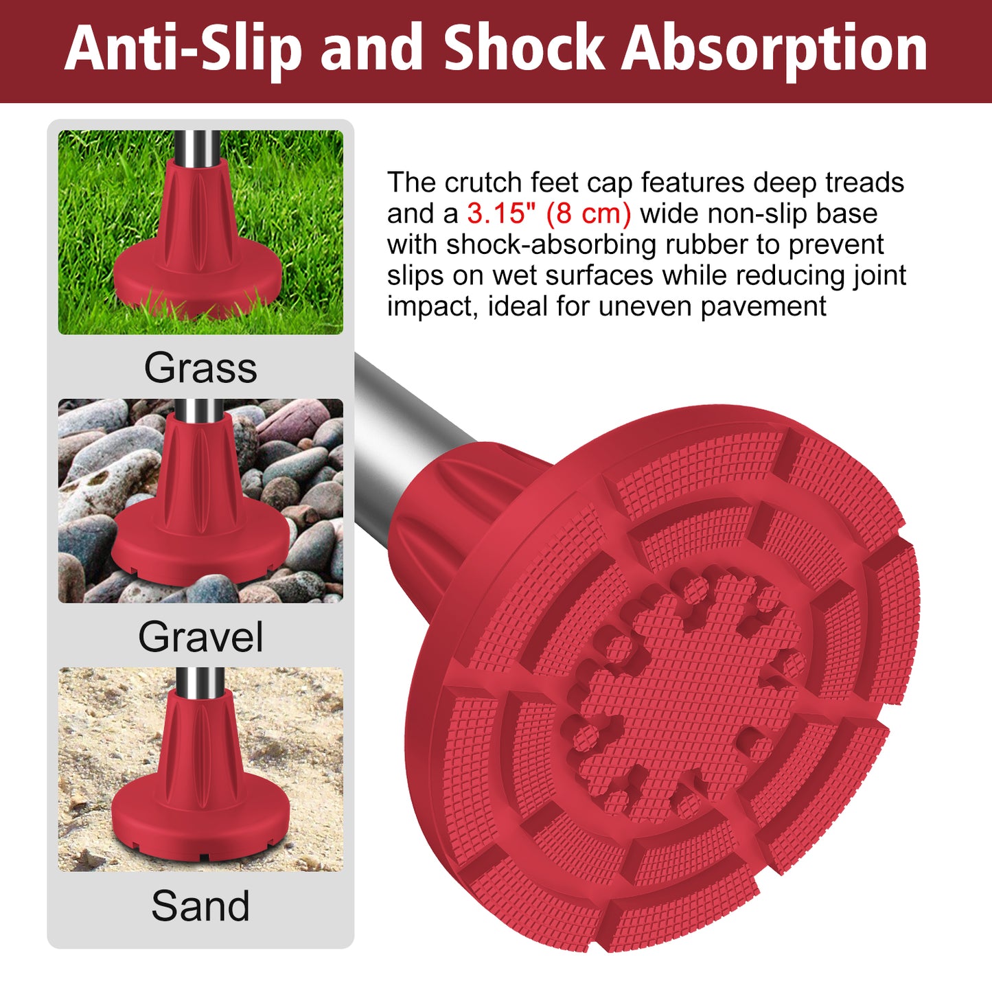 7/8" Heavy-Duty Anti-Slip Rubber Cane Tips with Steel Core, 2-Pack