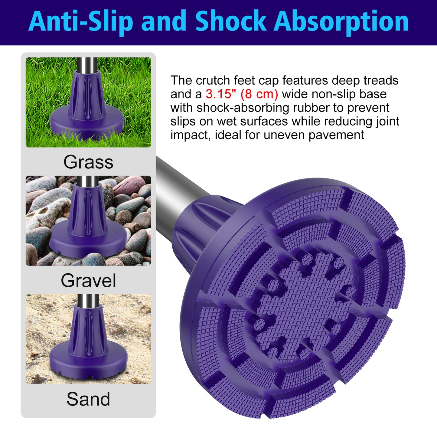 3/4-Inch Heavy Duty Cane Tip – Anti-Slip Wide Base