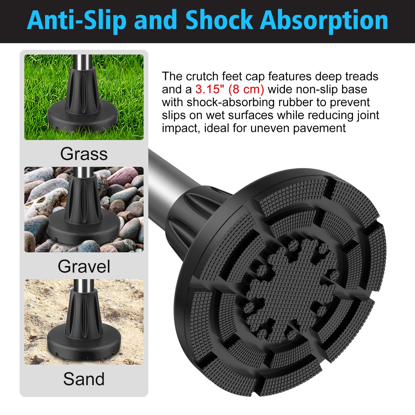 3/4-Inch Heavy Duty Cane Tip – Anti-Slip Wide Base