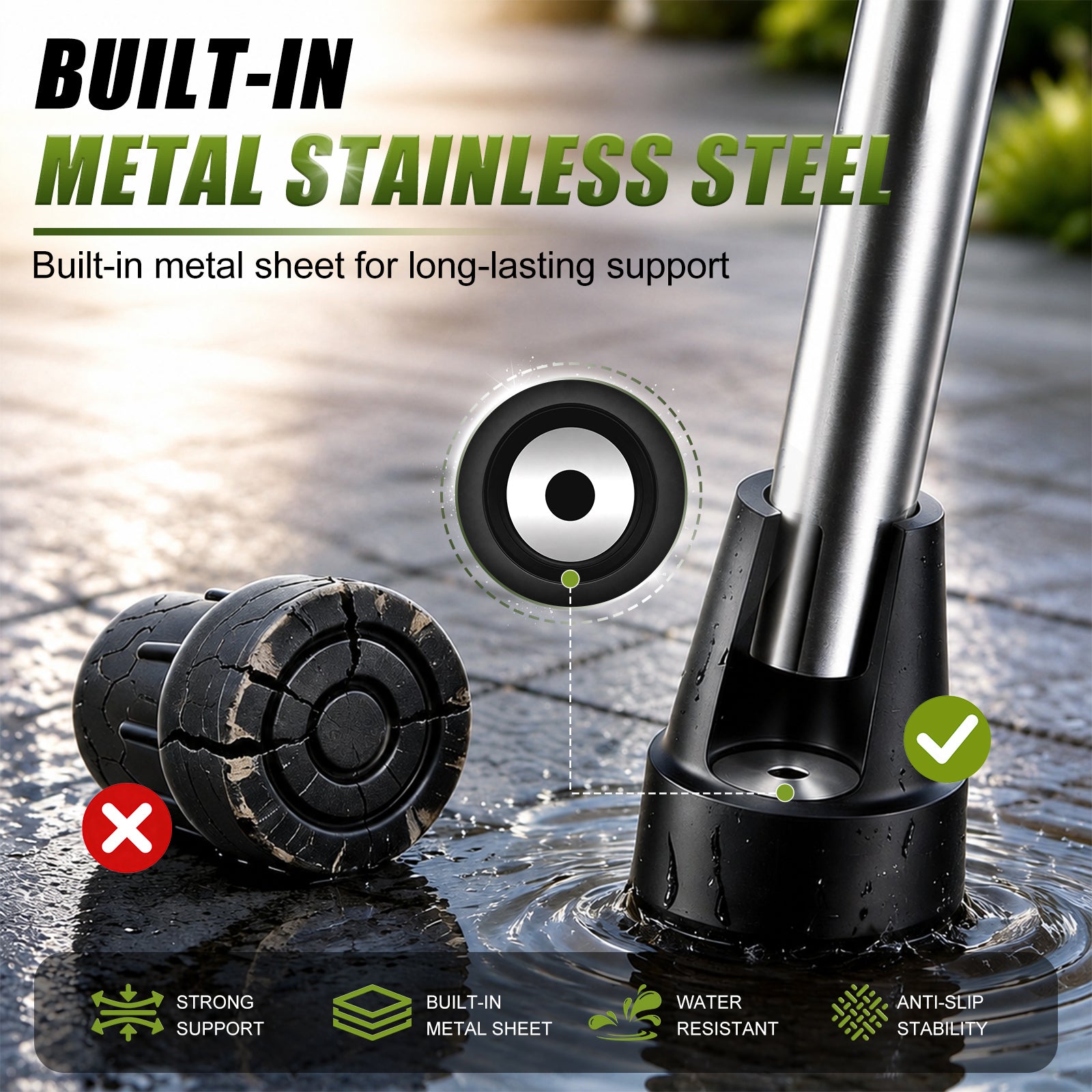 Non-Slip Rubber Cane Tip Replacement, Heavy Duty Walking Cane Foot with Metal Insert for Stability and Support
