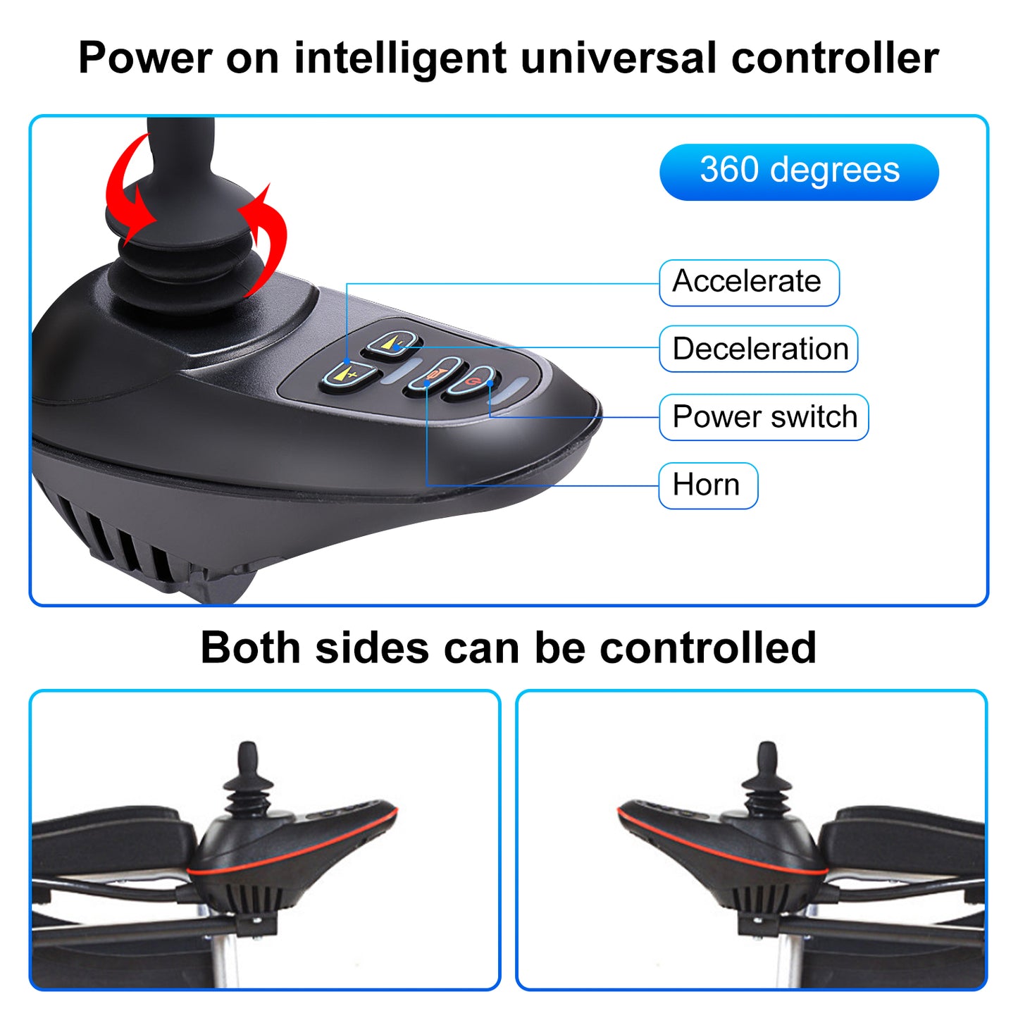 Save 70% - Foldable Electric Wheelchair w/2 Batteries with Charger, 500W