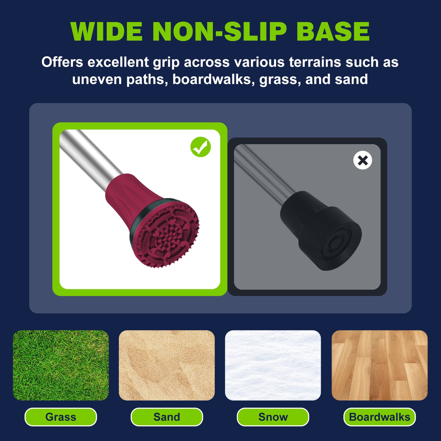 7/8" Heavy Duty Anti-Slip Cane Tips, 2-Pack