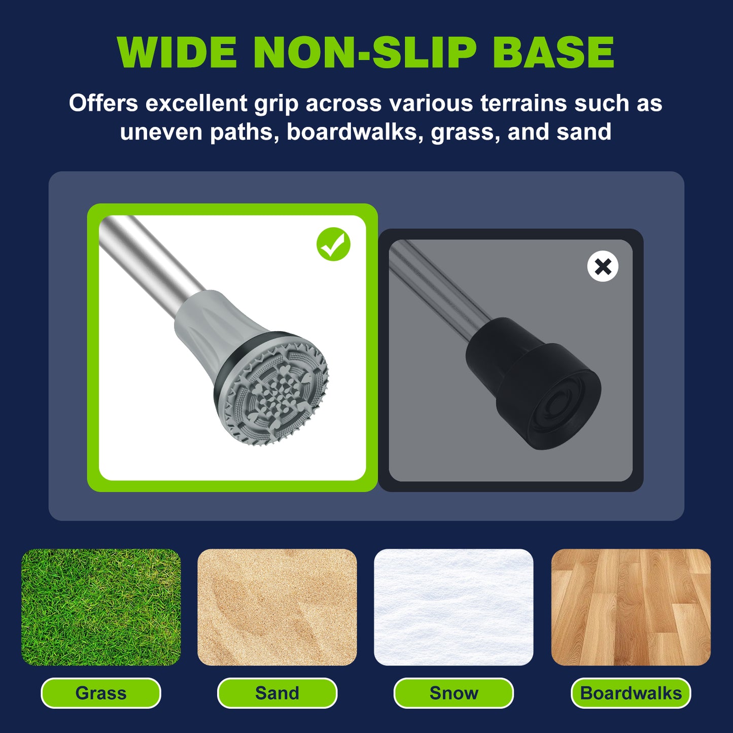 2-Pack 3/4" Cane Tips for All-Terrain Use