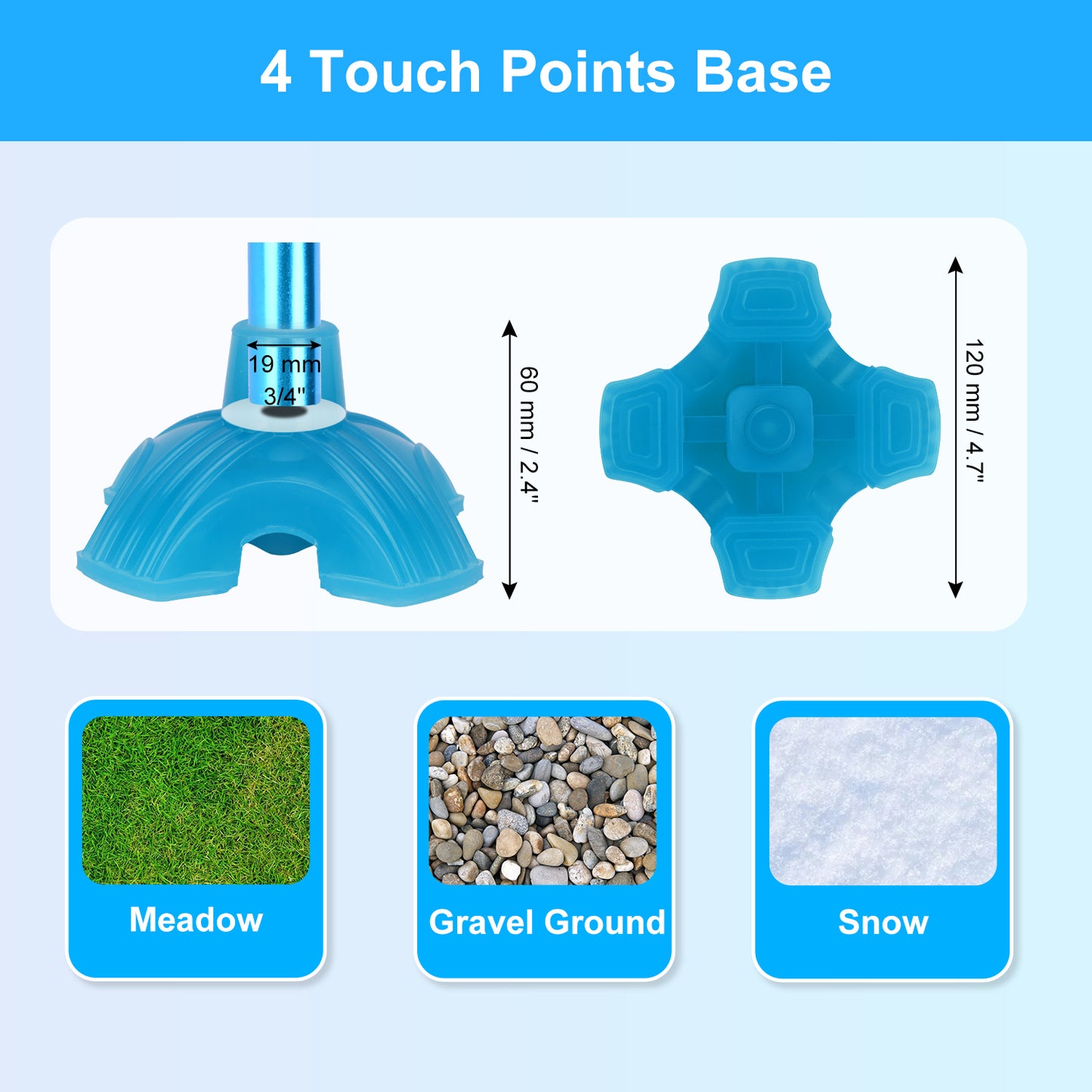 Self-Standing Cane Tip, Rubber Quad Base for Canes & Walking Sticks
