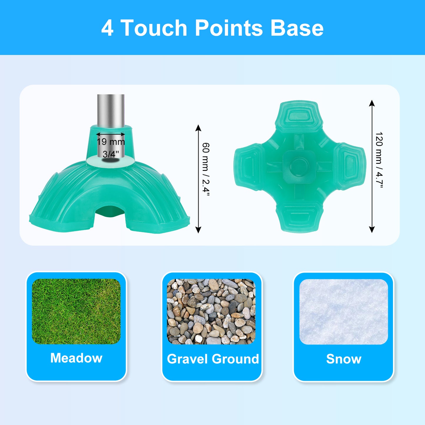 Self-Standing Cane Tip, Rubber Quad Base for Canes & Walking Sticks
