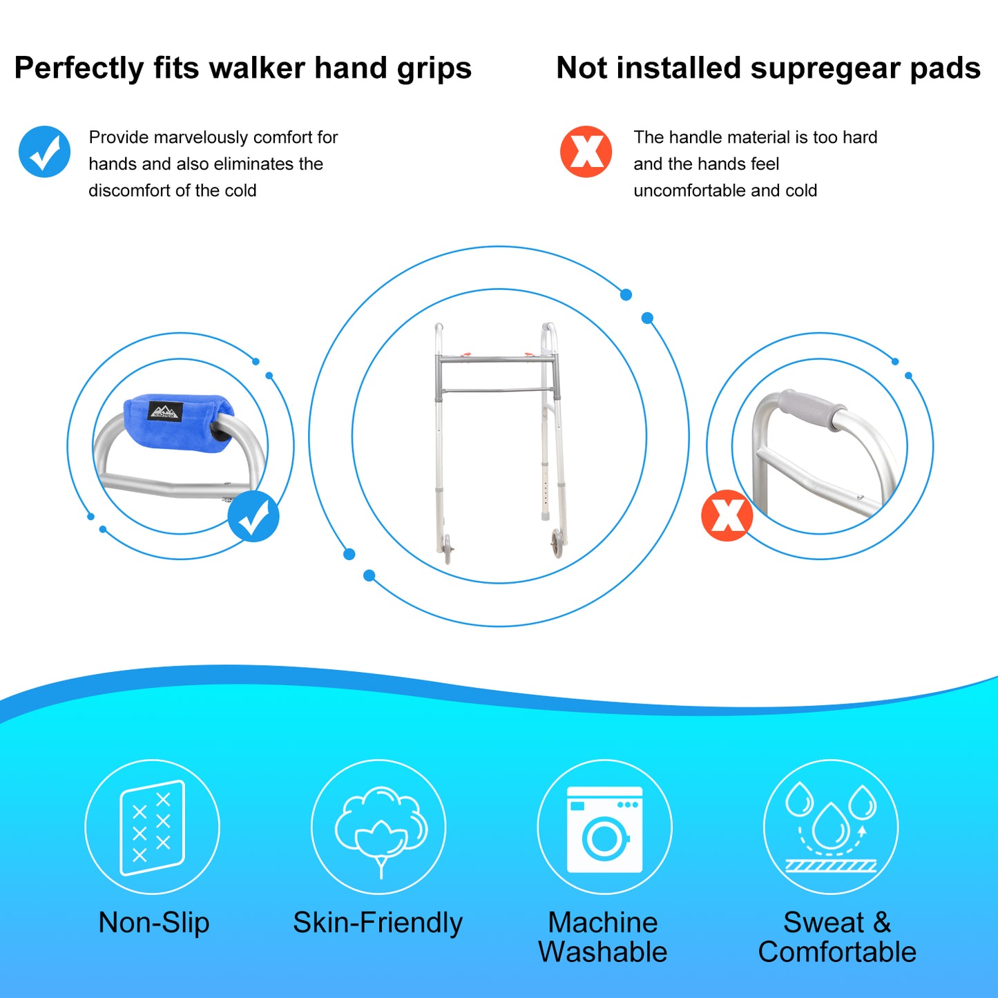 2 Pack Hand Grips Handle Covers Rollator Grip Pads