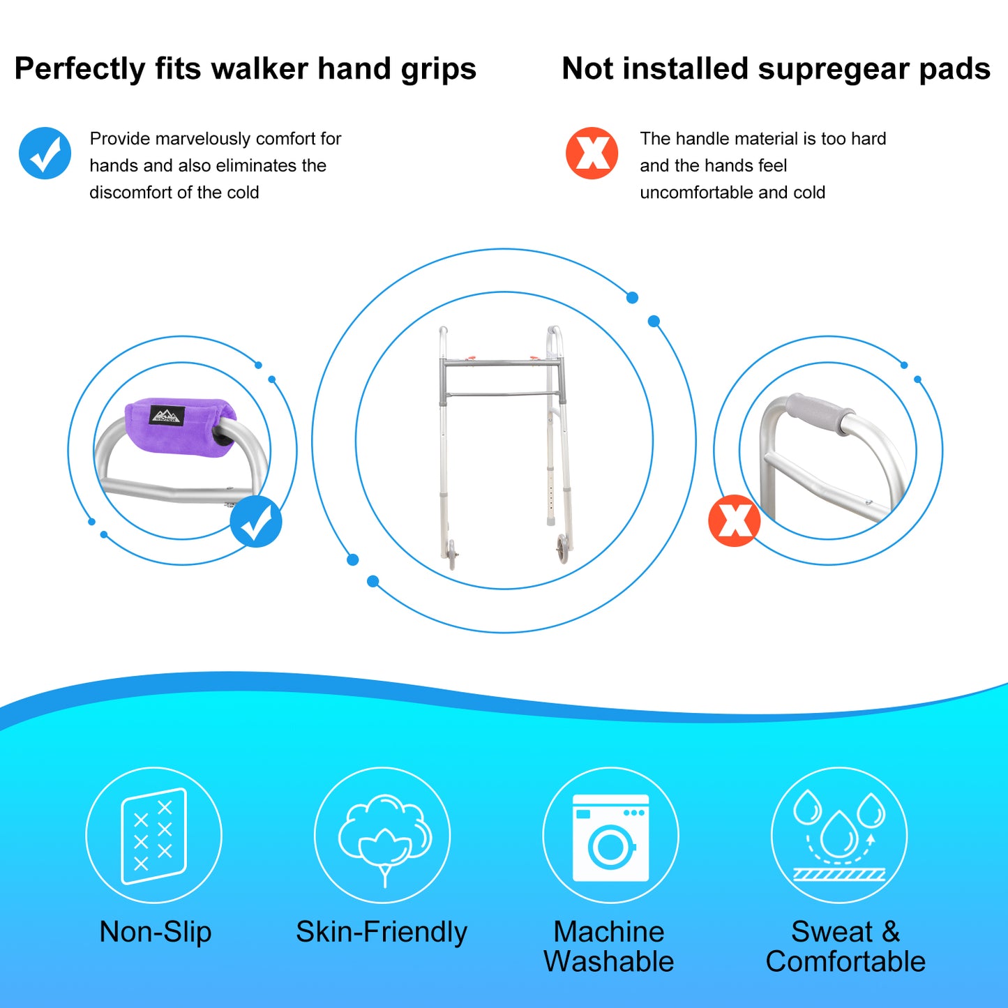 2 Pack Hand Grips Handle Covers Rollator Grip Pads