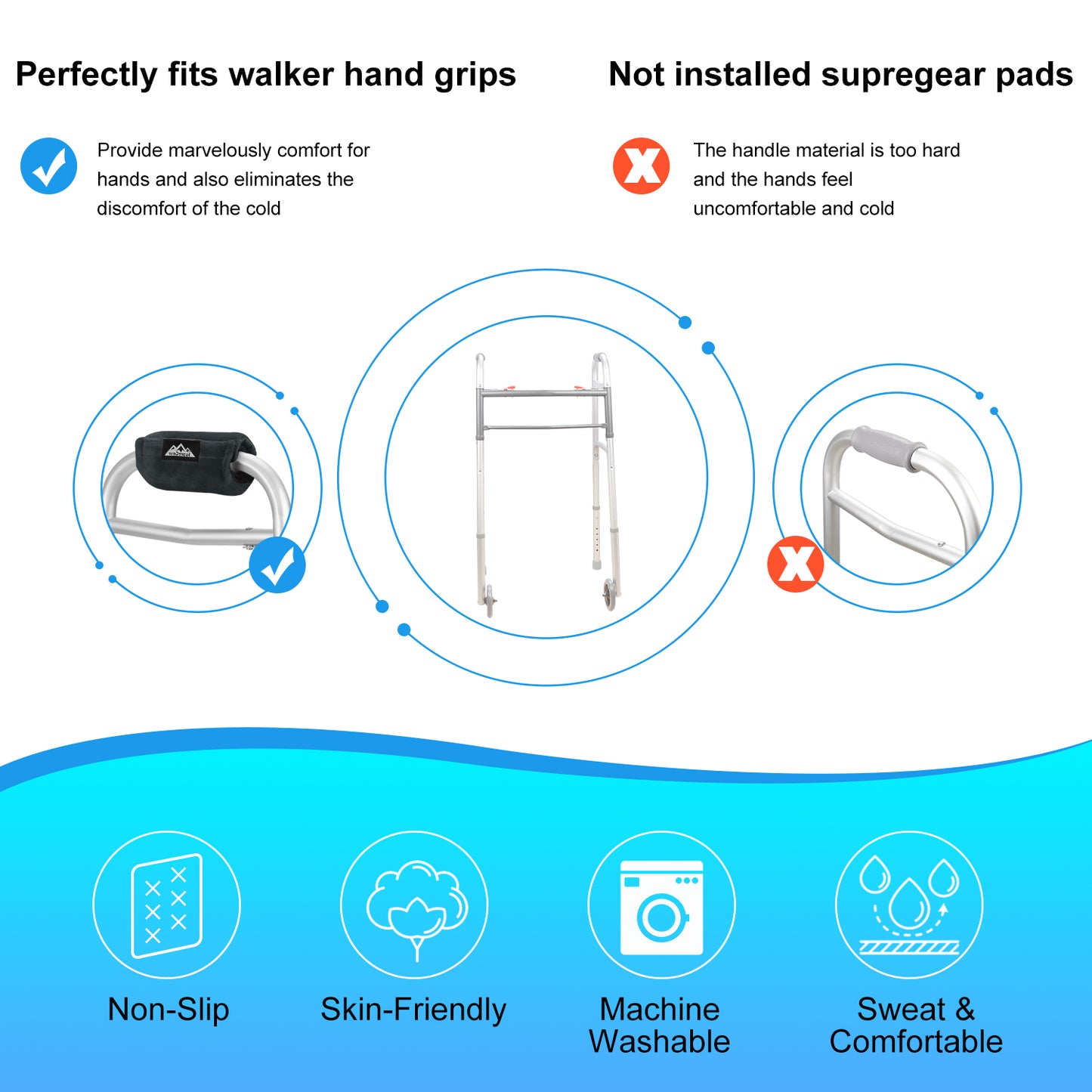 2 Pack Hand Grips Handle Covers Rollator Grip Pads